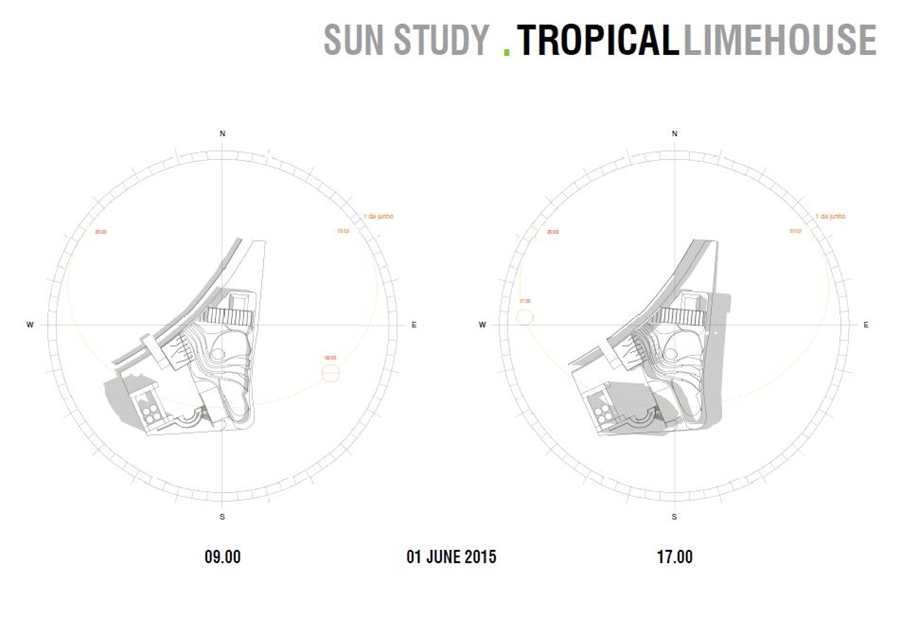 Tropical Limehouse